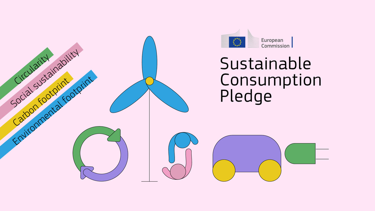 Beaulieu - Sustainable Consumption Pledge
