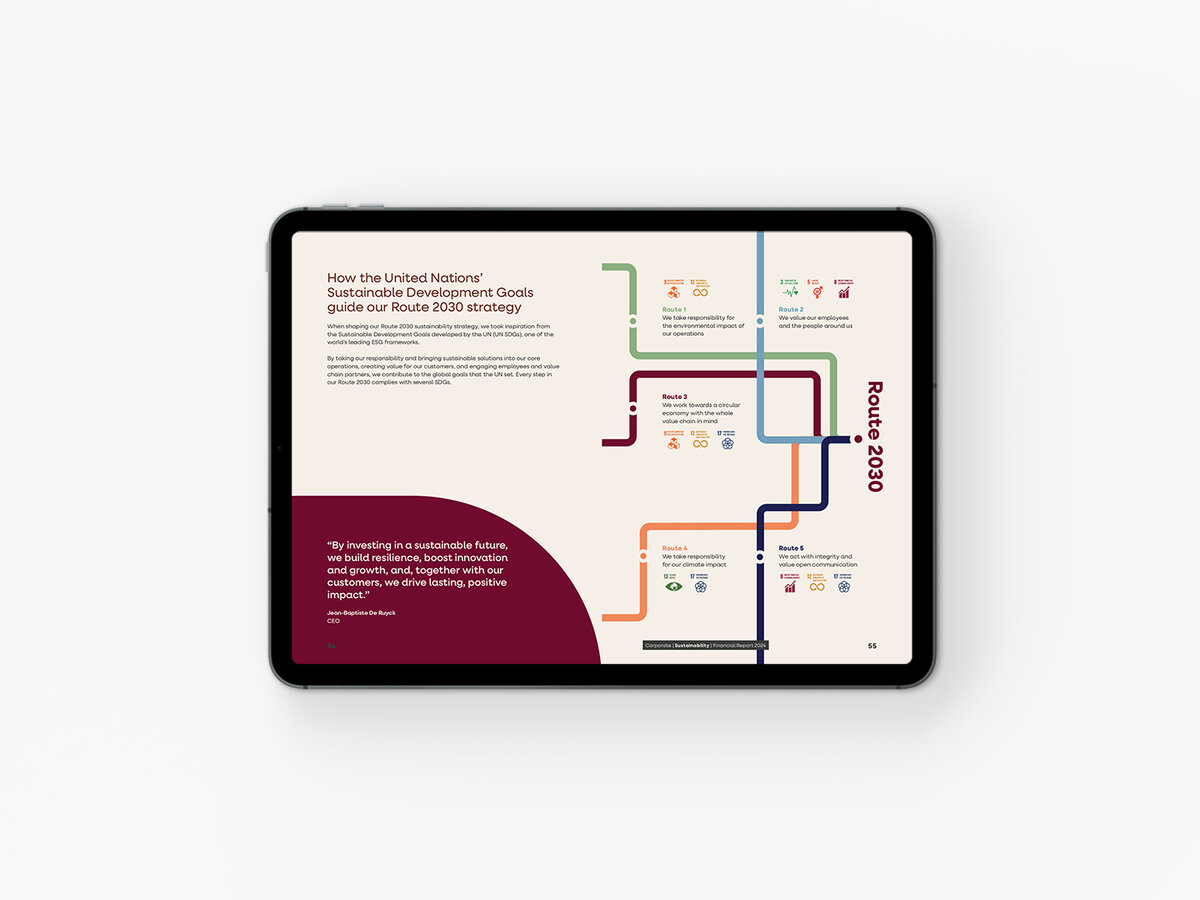 Annual report